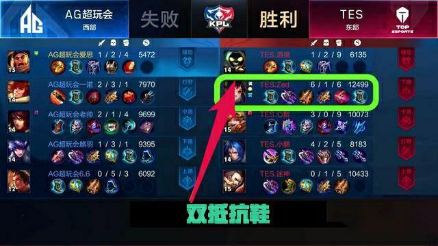 众的积极参 众的积极参