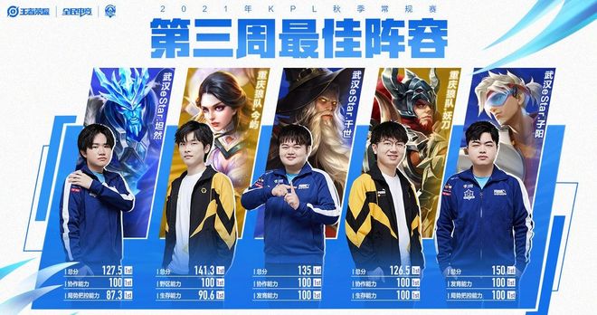 队的潜在影 队的潜在影