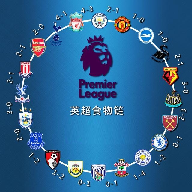 避免冒进 避免冒进