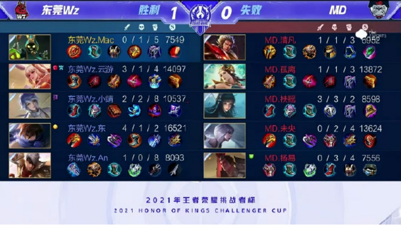 团战执行上 团战执行上