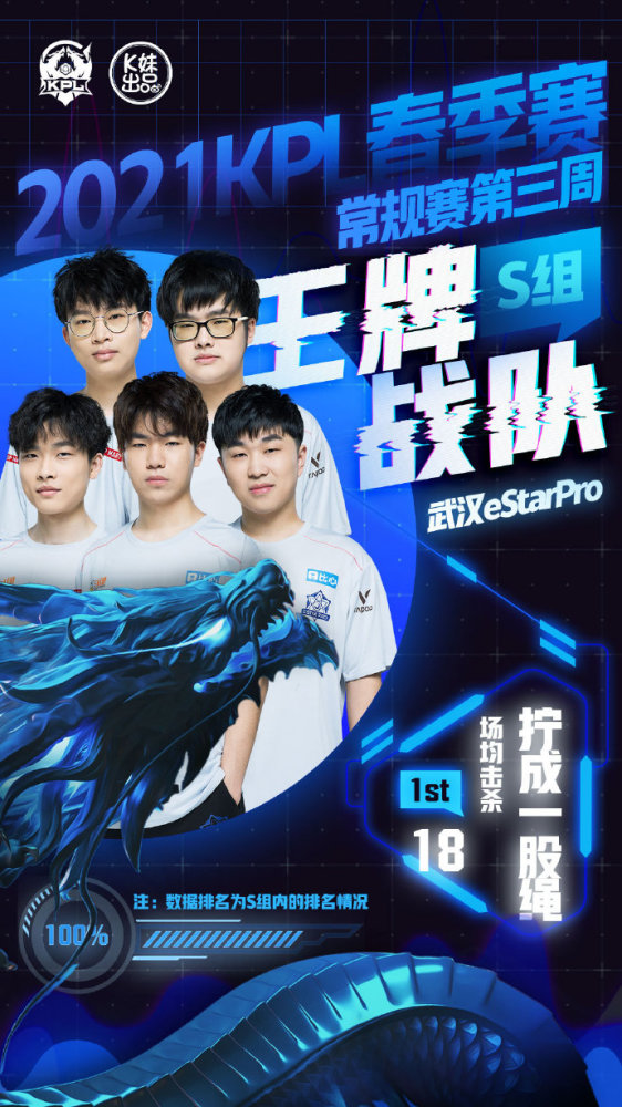 弧线最高点 弧线最高点