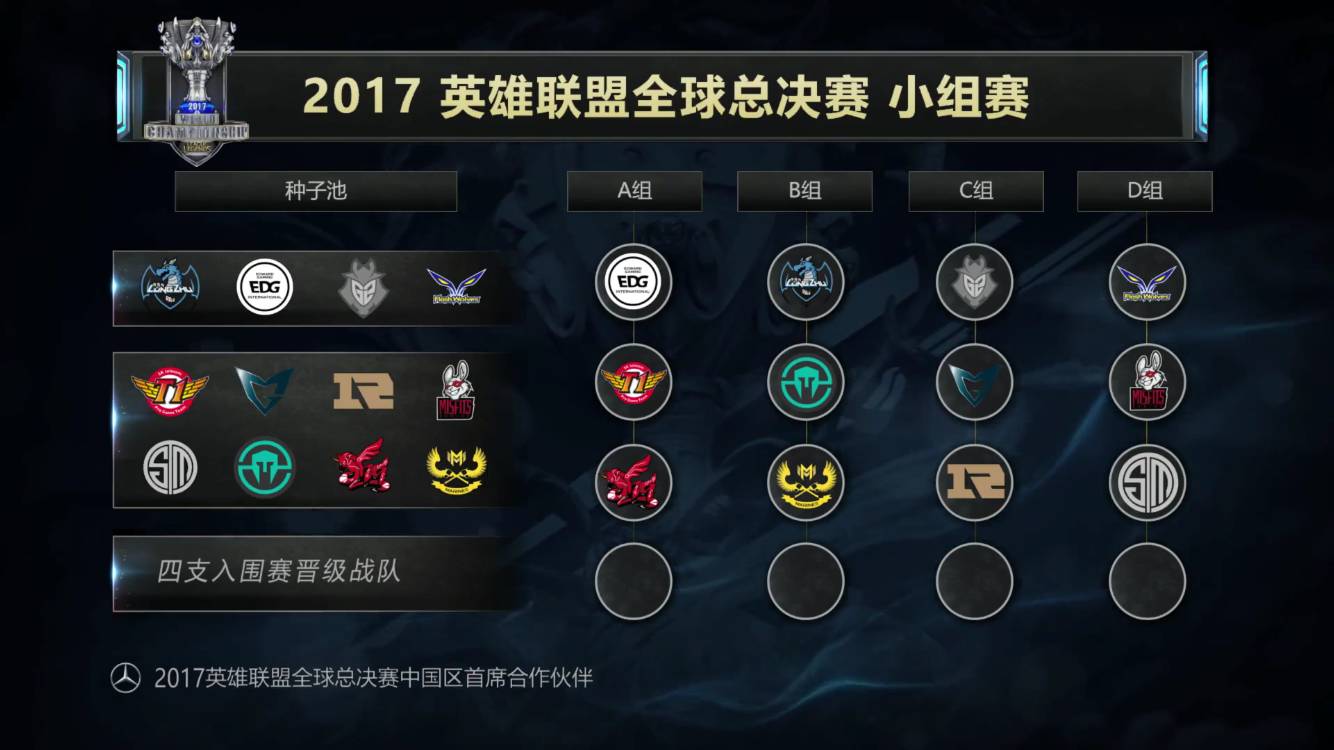 为投手与教